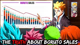 Is Boruto's Manga A Failure? - The HONEST TRUTH You DON'T Know!