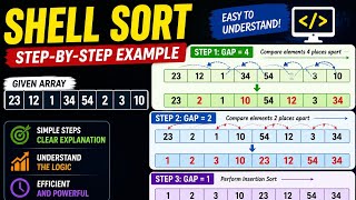 Shell Sort Made Easy🚀 (With Simple Example) | Step-by-Step 📈Tutorial