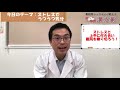 コロナストレス、うつ気分に打ち勝つ漢方3選！難局を漢方で乗り切ろう！！