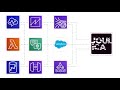 joulica u0026 amazon connect analytics