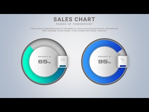 How To Design Most Beautiful Doughnut Pie Chart Graph in Microsoft Office PowerPoint PPT How To Design Most Beautiful Doughnut Pie Chart Graph in Microsoft Office PowerPoint PPT