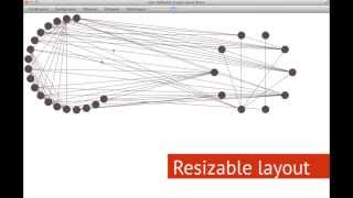 User-definable Graph Layouts