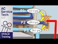 (TXV) Thermostatic Expansion Valve Operation with Pressures! 3 HVAC Scenarios!