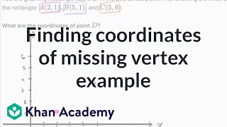 Finding coordinates of missing vertex example