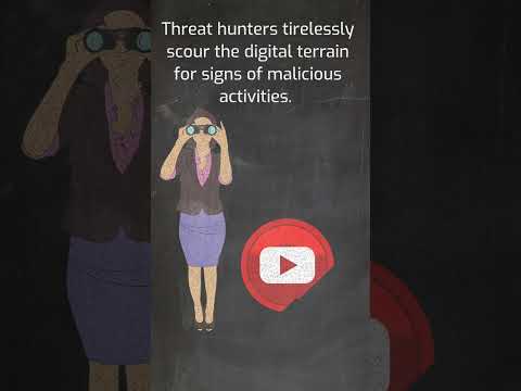 What is threat hunting in cybersecurity #shorts