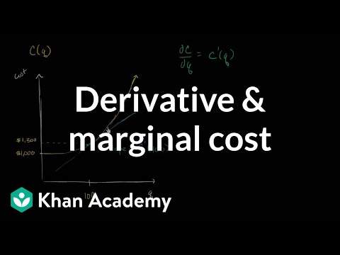 Marginal cost & differential calculus | Applications of derivatives | AP Calculus AB | Khan Academy Marginal cost & differential calculus | Applications of derivatives | AP Calculus AB | Khan Academy