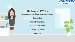 Basic Information Literacy Module 6 Section 3 Part 1