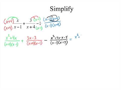 Adding & Subtracting Rationals with Unlike Denominators Adding & Subtracting Rationals with Unlike Denominators