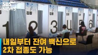 내일부터 잔여 백신으로 2차 접종도 가능해진다 / SBS