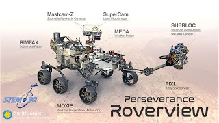 Rover-view: A Look at the Mars 2020 Rover, Perseverance