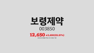 보령제약주가분석(003850) 2022년 09월 07일기준