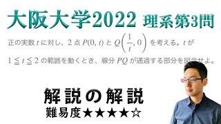 大阪大学2022理系第3問でじっくり学ぶ（領域）