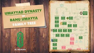 Umayyad Dynasty Family Tree | Family Tree of Banu Umayya | Al Bidayah