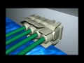 Industrial Ethernet Cables and Connectors - Phoenix Contact