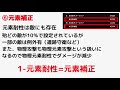 【原神】蒸発時やデバフ時のダメージ計算式について解説　タルタリヤで大ダメージを出す方法など【genshin impact げんしん】