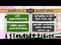 குடியுரிமை திருத்த சட்டம் vs தேசிய குடிமக்கள் பதிவேடு முக்கிய அம்சங்கள் caa nrc