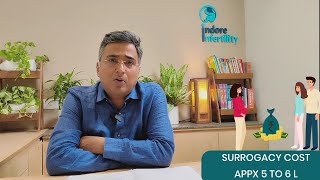 Surrogacy Cost | Cost of Surrogacy in India| Cost of surrogacy in cities like Indore