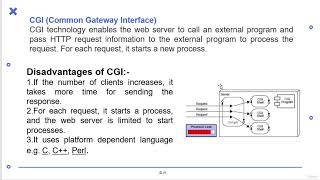 4 Java Servlet Basics