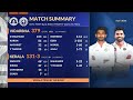 full highlights ranji trophy kerala vs vidarbha day 2 final match ker vs vid cricket highlights