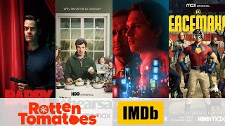 The 10 Best TV Shows on HBO | HBO Max in 2022 Based on IMDB and Rotten Tomatoes
