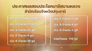 สำนักงานแม่กองบาลีสนามหลวง ประกาศผลสอบบาลีสนามหลวง ประจำปี 2566