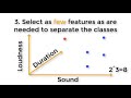 Robotics 2 U2 (Vision and AI) S6 (Features) P1 (Feature Selection and Extraction)