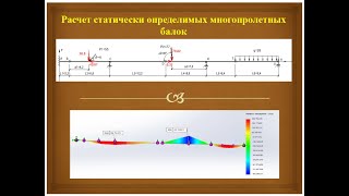 Многопролетная балка_Mathcad