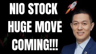 🔥 NIO STOCK HUGE MOVE COMING! NIO, TSLA, SPY, ES, BTC, NVDA, AAPL, QQQ META \u0026 AMZN PREDICTIONS! 🚀