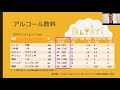 川崎市立井田病院市民公開講座　アルコールと血糖値