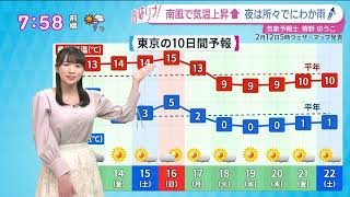 Weather forecast on morning TV [2025/02/12] [Tokyo Japan]