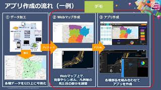 建設業界向け GIS ソリューションセミナー ～ 簡単 Web アプリの作り方 ～（2020年9月４日開催）