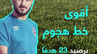 صدى البلد - الأهلى «مرعب الدورى» مع فايلر .. وكله بالأرقام