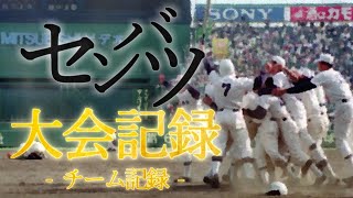 【選抜高校野球】センバツ大会記録　- チーム記録編 -