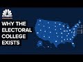 Why The Electoral College Exists