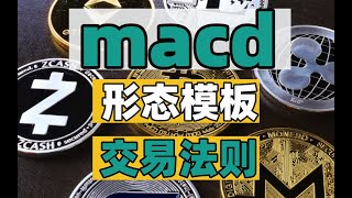 市场规律之MACD精讲(一)，MACD背离的三项标准，实盘校验过的MACD币圈交易法则—macd指标 | macd背离 | macd策略 | macd参数