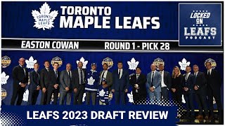 Reviewing the Toronto Maple Leafs 2023 NHL Draft class, William Nylander and Matt Murray's futures