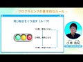 小学生向けプログラミング教室（ 4_プログラミングの基本的なルール）