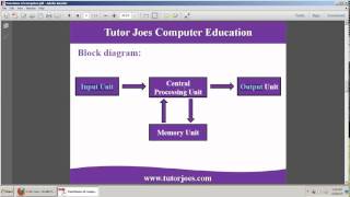 Basic Functions Of Computer In Tamil