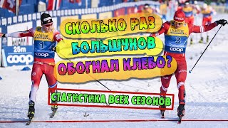 Сколько раз Большунов обогнал Клебо? // Полная статистика всех сезонов (до сезона 2021-2022)