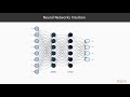 Google Cloud Machine Learning with TensorFlow : Introduction to Neural Network | packtpub.com