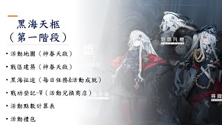 {黑潮：深海覺醒} 遊戲解析 第19期 大型活動：黑海天柩（第一階段）活動分析