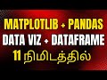 📊Matplotlib Python in Tamil | Matplotlib Python Tamil #10