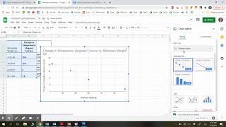 Graphing with Google Sheets - A Scatterplot Graph with Data Labels