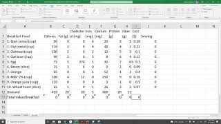 Application | Linear Programming | Problem Solving | MS Excel | Optimization | Diet & Nutrition