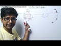 x ray crystallography basics explained x ray diffraction