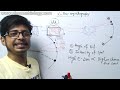 x ray crystallography basics explained x ray diffraction