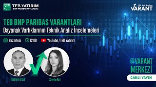 Borsa İstanbul ve küresel piyasalarda yön yukarı mı?@VarantMerkezi 10/02/2025