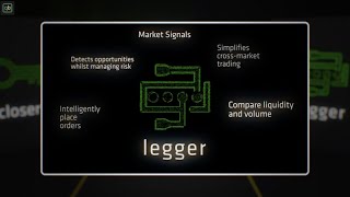 Legger by Quantitative Brokers