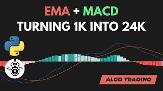 I Tested This EMA + MACD Strategy for 6 Years: 2311% Gains?