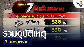 รวมอุบัติเหตุ 7 วันอันตราย | คุยข่าวเย็นช่อง8 | 13 เม.ย 2565